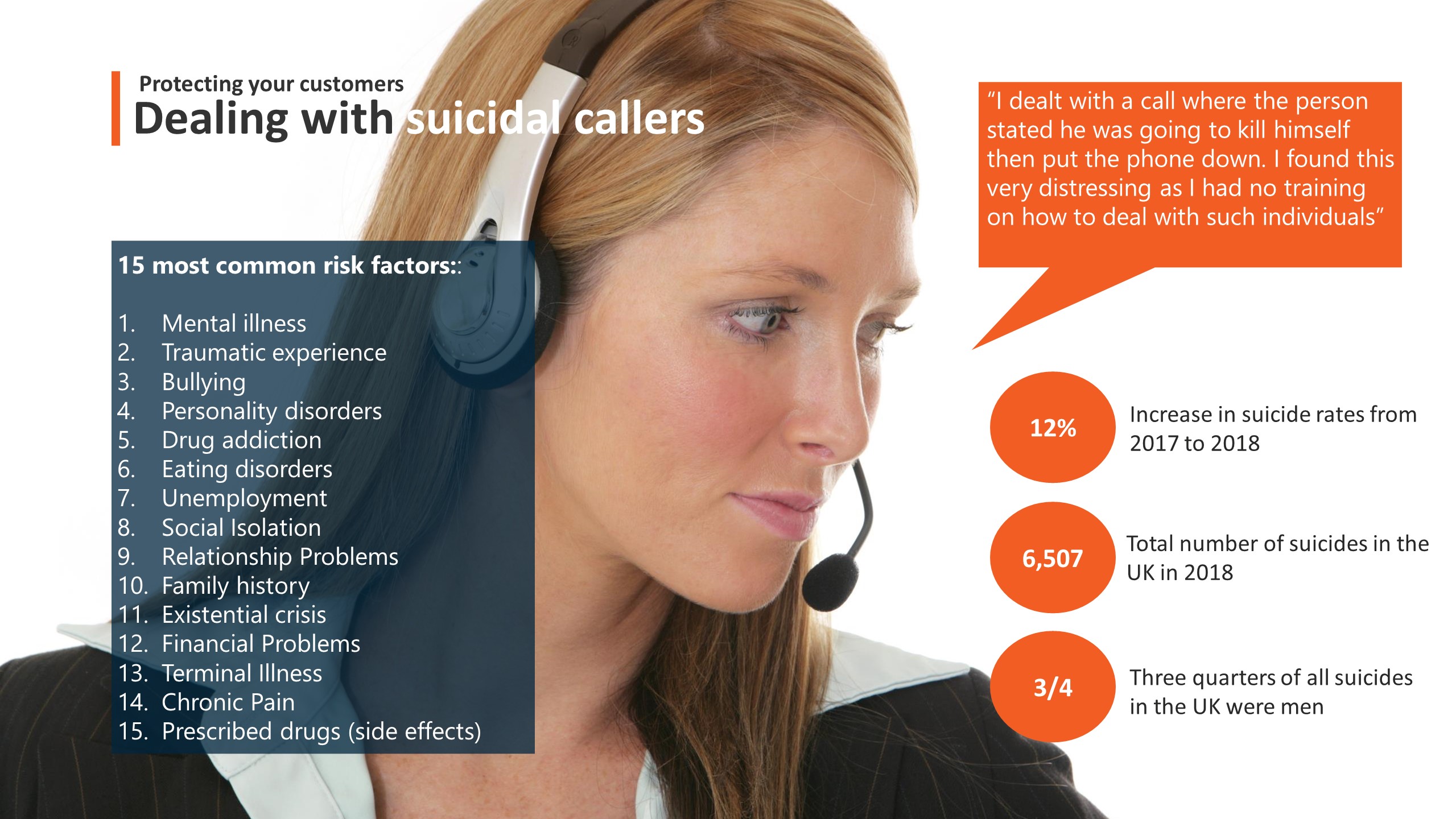 Suicidal Callers
