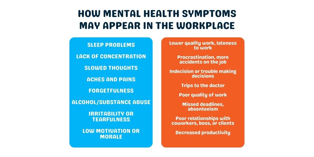 mental health in the workplace